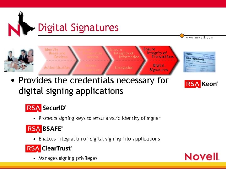 Digital Signatures Identify Users and Devices Manage/ Personalize Access Ensure Integrity of Information Ensure