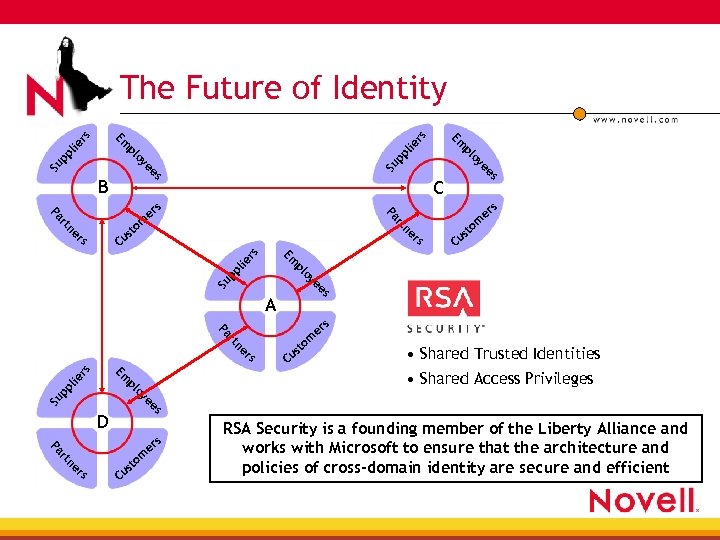 lie rs pp pp Su ne rs rs C s ee Su p oy