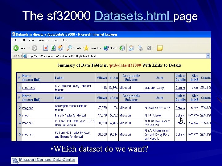 The sf 32000 Datasets. html page • Which dataset do we want? 