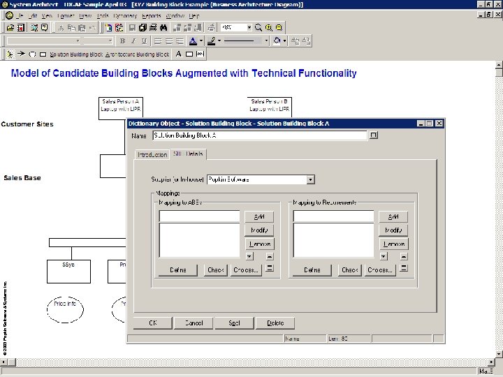 © 2003 Popkin Software & Systems Inc. 