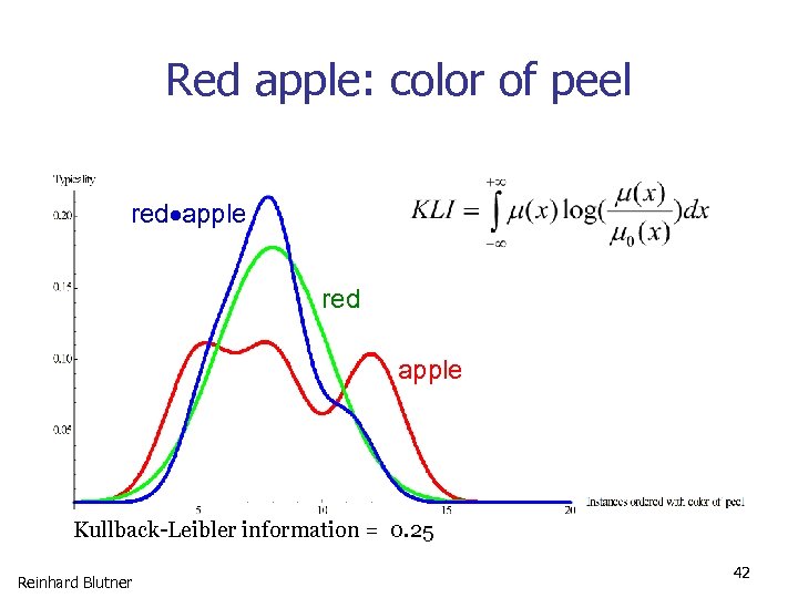 Red apple: color of peel red apple Kullback-Leibler information = 0. 25 Reinhard Blutner