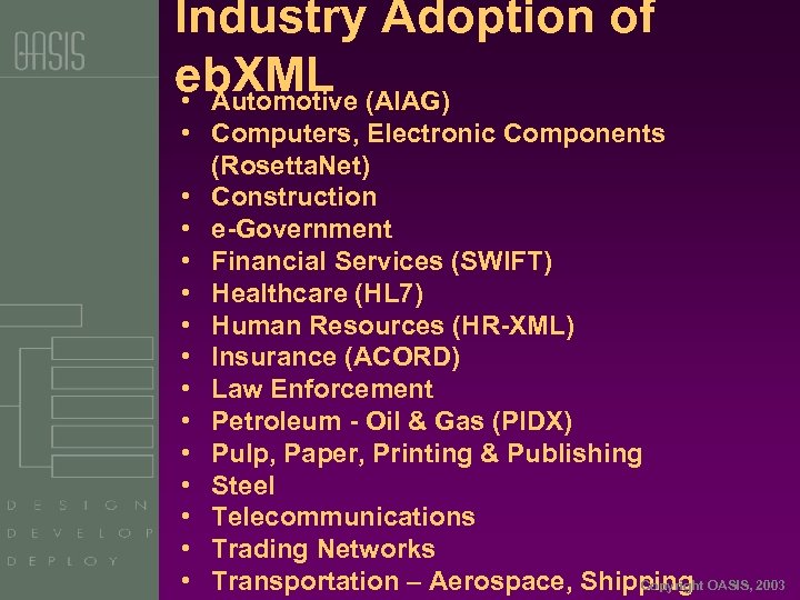 Industry Adoption of eb. XML • Automotive (AIAG) • Computers, Electronic Components (Rosetta. Net)