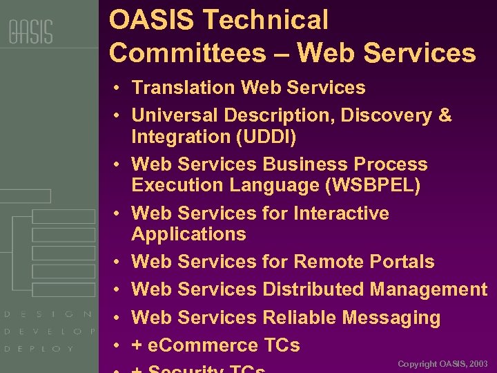 OASIS Technical Committees – Web Services • Translation Web Services • Universal Description, Discovery