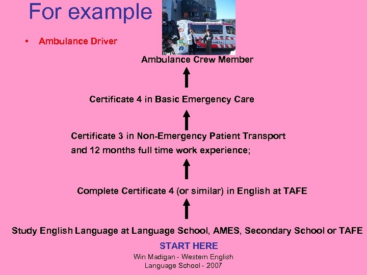 For example • Ambulance Driver Ambulance Crew Member Certificate 4 in Basic Emergency Care