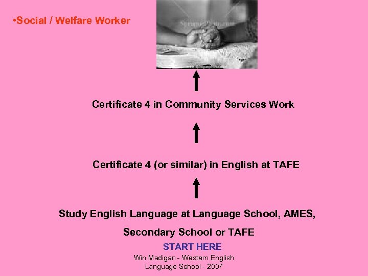  • Social / Welfare Worker Certificate 4 in Community Services Work Certificate 4