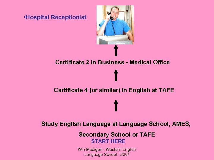  • Hospital Receptionist Certificate 2 in Business - Medical Office Certificate 4 (or