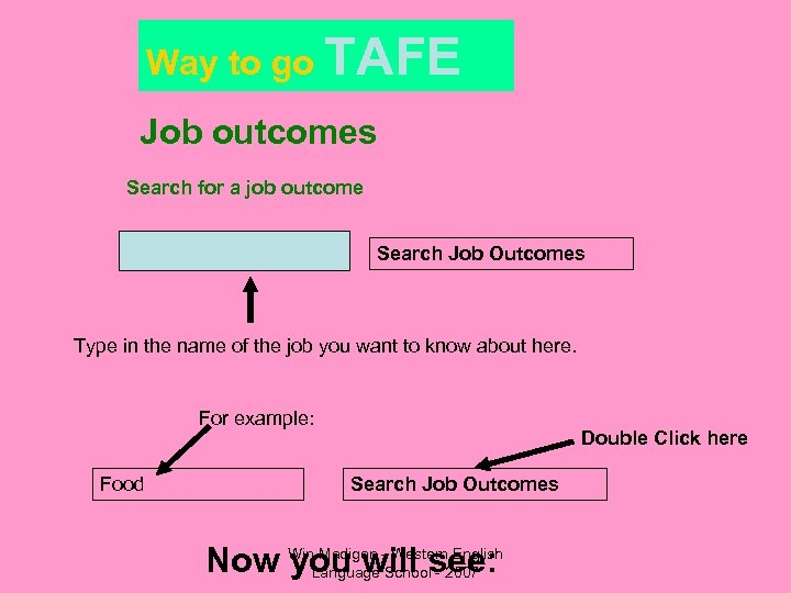Way to go TAFE Job outcomes Search for a job outcome Search Job Outcomes