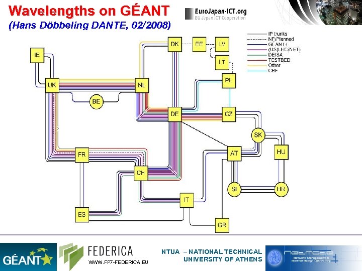 Wavelengths on GÉANT (Hans Döbbeling DANTE, 02/2008) WWW. FP 7 -FEDERICA. EU NTUA –