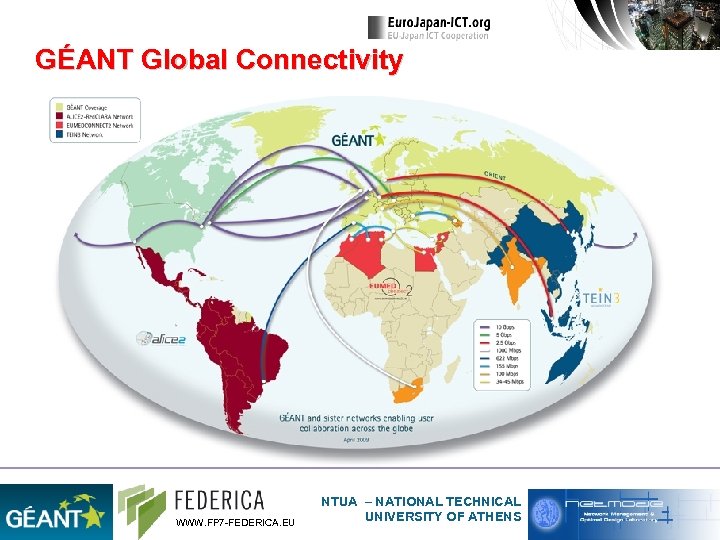 GÉANT Global Connectivity WWW. FP 7 -FEDERICA. EU NTUA – NATIONAL TECHNICAL UNIVERSITY OF