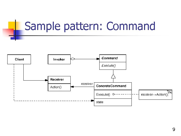 Sample pattern: Command 9 