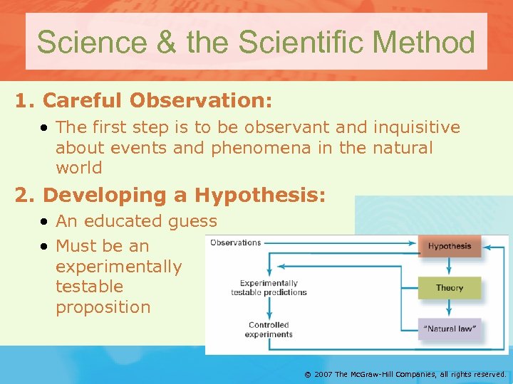 Science & the Scientific Method 1. Careful Observation: • The first step is to