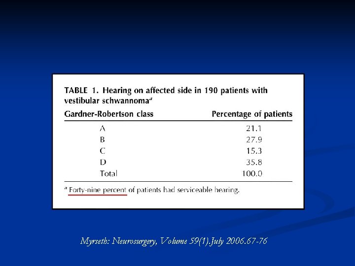 Myrseth: Neurosurgery, Volume 59(1). July 2006. 67 -76 