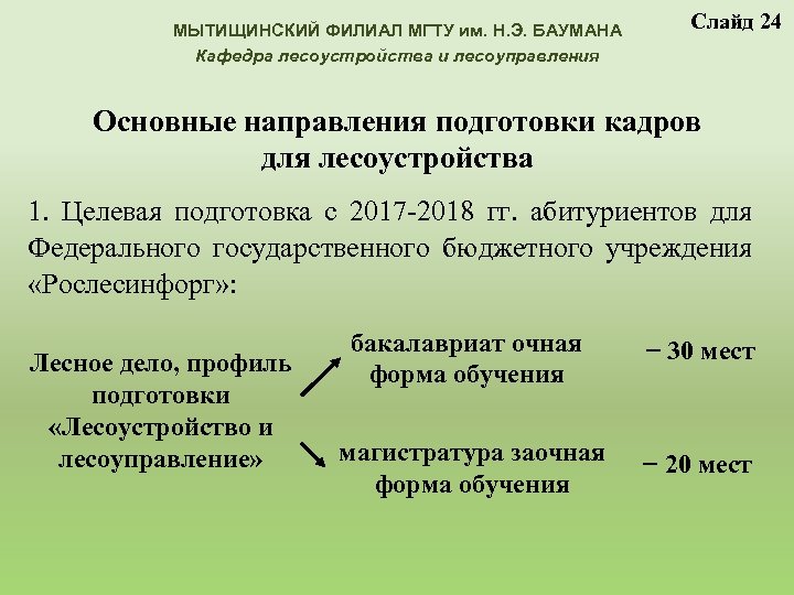 МЫТИЩИНСКИЙ ФИЛИАЛ МГТУ им. Н. Э. БАУМАНА Кафедра лесоустройства и лесоуправления Слайд 24 Основные