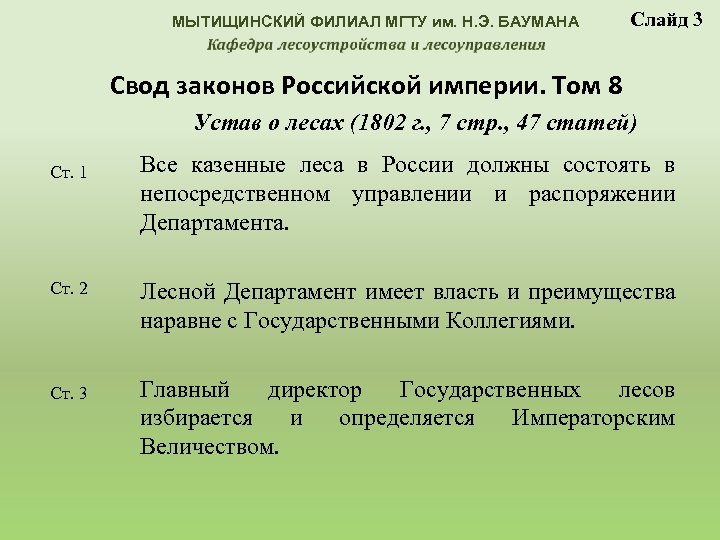 МЫТИЩИНСКИЙ ФИЛИАЛ МГТУ им. Н. Э. БАУМАНА Слайд 3 Свод законов Российской империи. Том