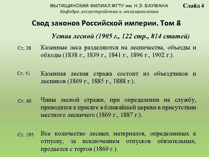 МЫТИЩИНСКИЙ ФИЛИАЛ МГТУ им. Н. Э. БАУМАНА Слайд 4 Свод законов Российской империи. Том