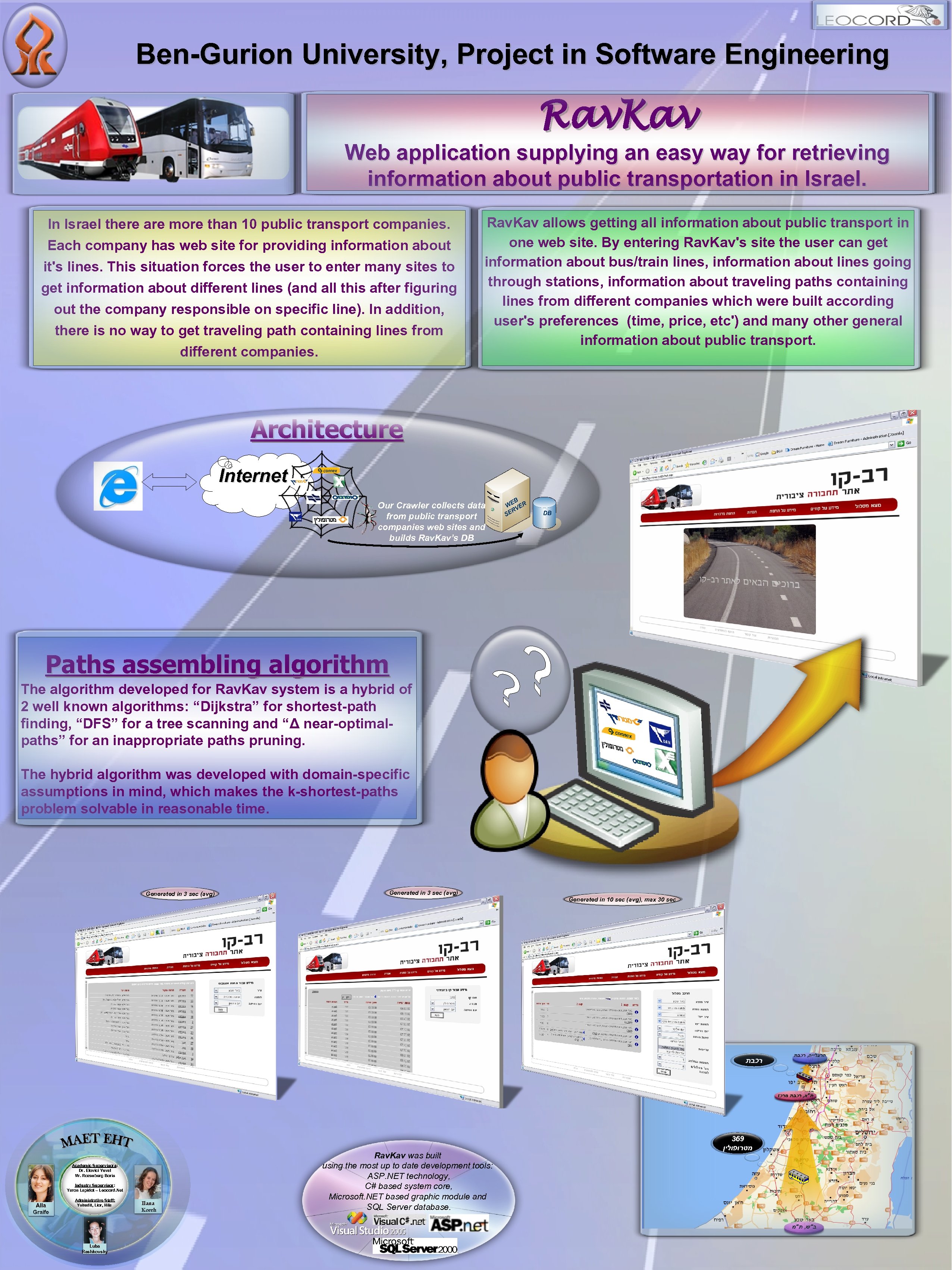 Ben-Gurion University, Project in Software Engineering Rav. Kav Web application supplying an easy way