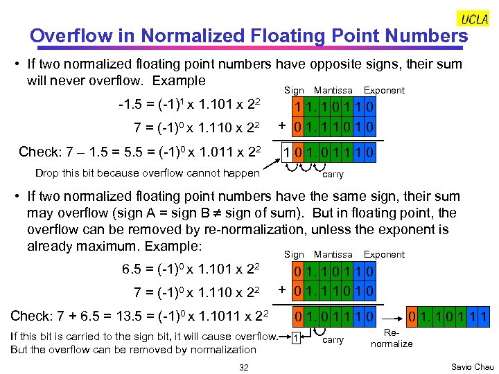 Overflow in Normalized Floating Point Numbers • If two normalized floating point numbers have