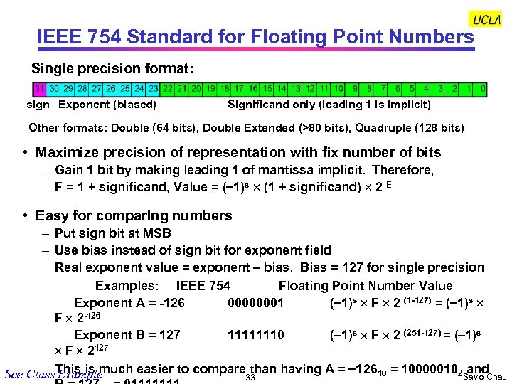 IEEE 754 Standard for Floating Point Numbers Single precision format: sign Exponent (biased) Significand