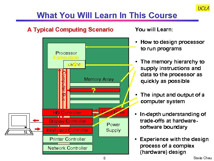 What You Will Learn In This Course A Typical Computing Scenario You will Learn: