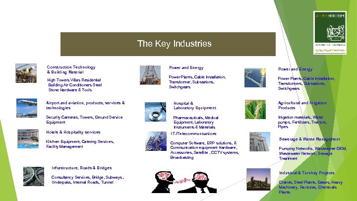 The Key Industries Construction Technology & Building Material High Towers Villas Residential Building Air