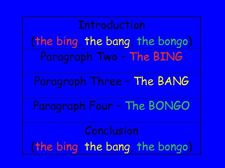 Introduction (the bing, the bang, the bongo) Paragraph Two – The BING Paragraph Three
