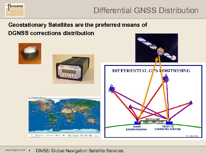 Differential GNSS Distribution Geostationary Satellites are the preferred means of DGNSS corrections distribution www.