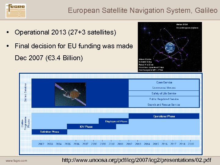 European Satellite Navigation System, Galileo • Operational 2013 (27+3 satellites) • Final decision for