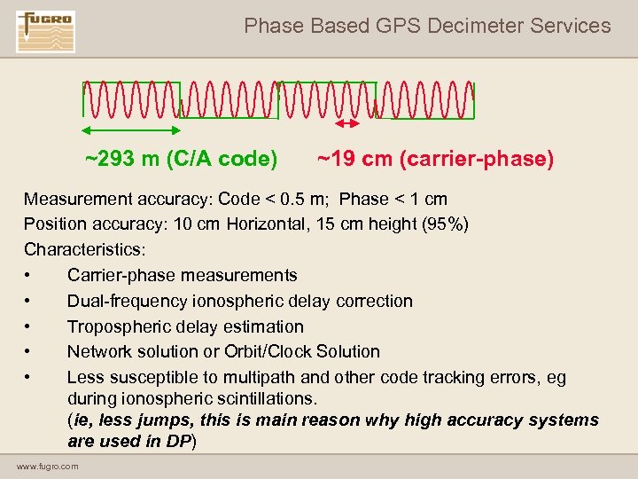 Phase Based GPS Decimeter Services ~293 m (C/A code) ~19 cm (carrier-phase) Measurement accuracy:
