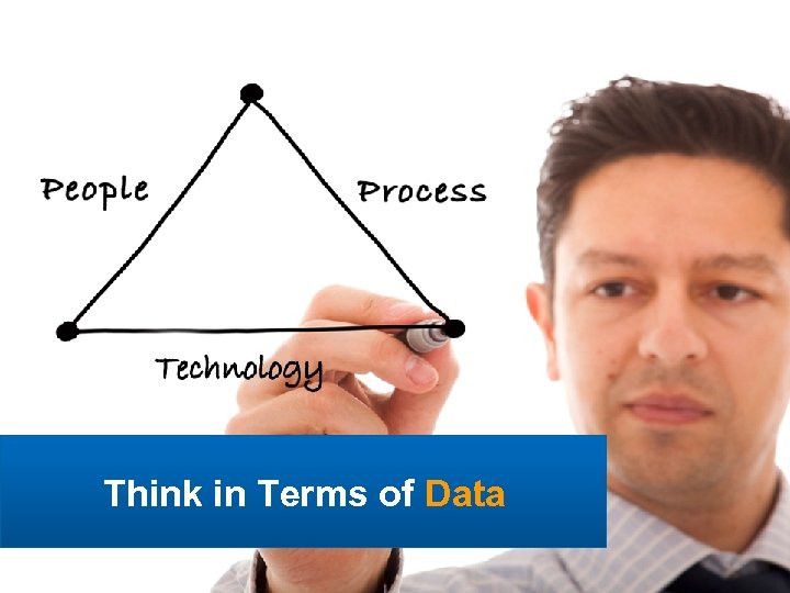 Think in Terms of Data 