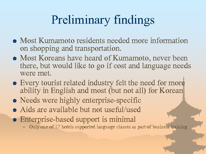 Preliminary findings | | | Most Kumamoto residents needed more information on shopping and