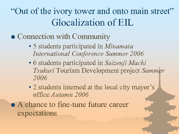 “Out of the ivory tower and onto main street” Glocalization of EIL | Connection