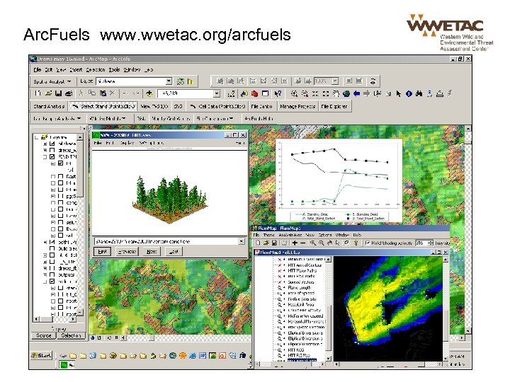 Arc. Fuels www. wwetac. org/arcfuels 