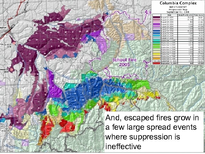 And, escaped fires grow in a few large spread events where suppression is ineffective