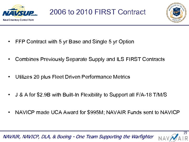 2006 to 2010 FIRST Contract Naval Inventory Control Point • FFP Contract with 5