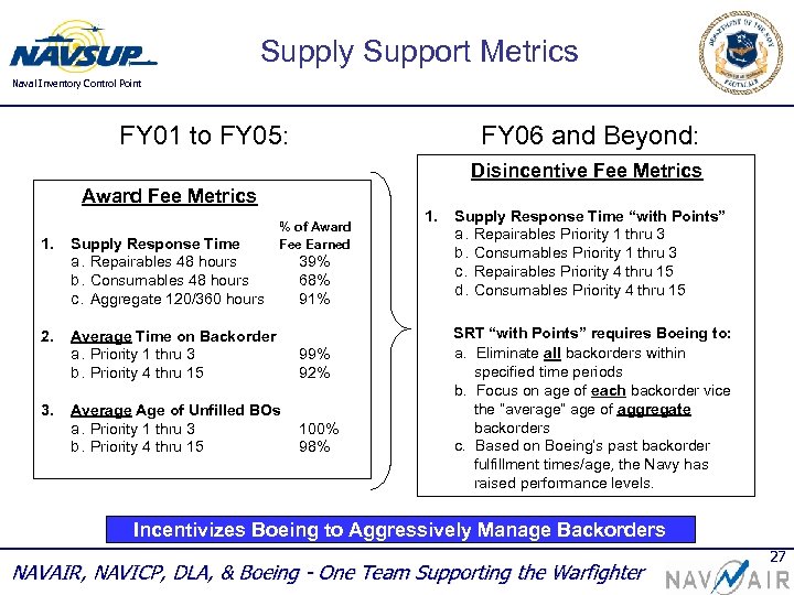 Supply Support Metrics Naval Inventory Control Point FY 01 to FY 05: FY 06