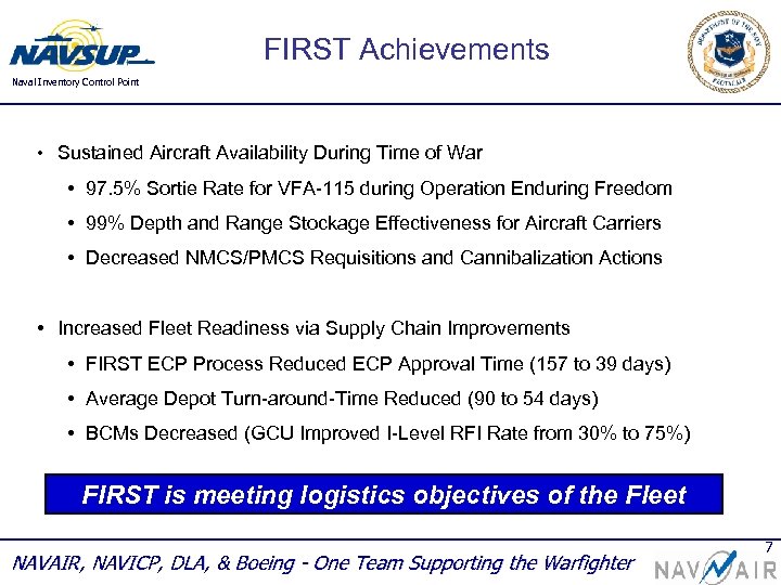 FIRST Achievements Naval Inventory Control Point • Sustained Aircraft Availability During Time of War