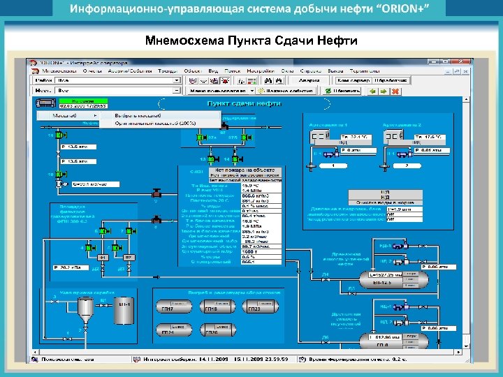 Мнемосхема Пункта Сдачи Нефти 