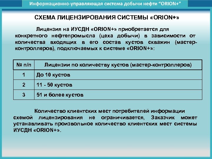 СХЕМА ЛИЦЕНЗИРОВАНИЯ СИСТЕМЫ «ORION+» Лицензия на ИУСДН «ORION+» приобретается для конкретного нефтепромысла (цеха добычи)