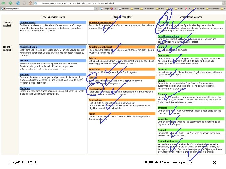 Design Pattern SS 2010 © 2010 Albert Zündorf, University of Kassel 69 