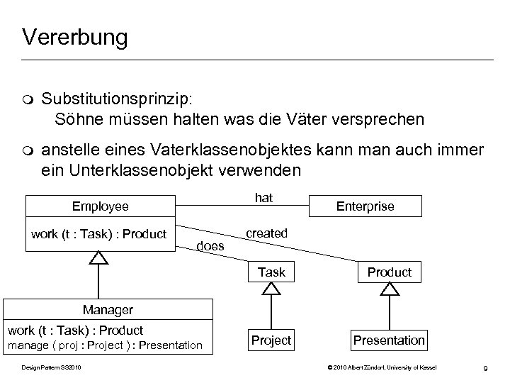 Vererbung m Substitutionsprinzip: Söhne müssen halten was die Väter versprechen m anstelle eines Vaterklassenobjektes