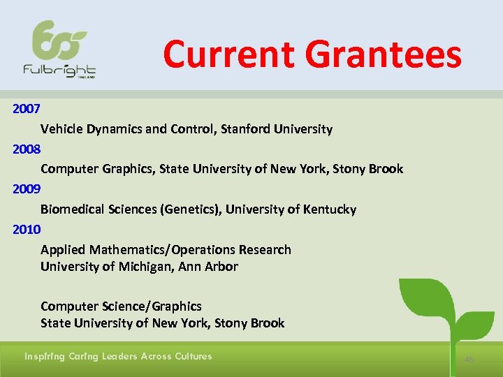  Current Grantees 2007 Vehicle Dynamics and Control, Stanford University 2008 Computer Graphics, State