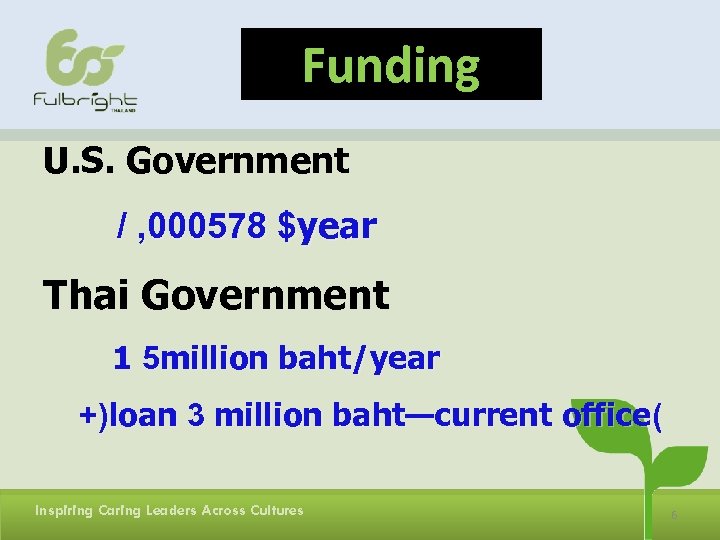 Funding U. S. Government / , 000578 $year Thai Government 1 5 million baht/year