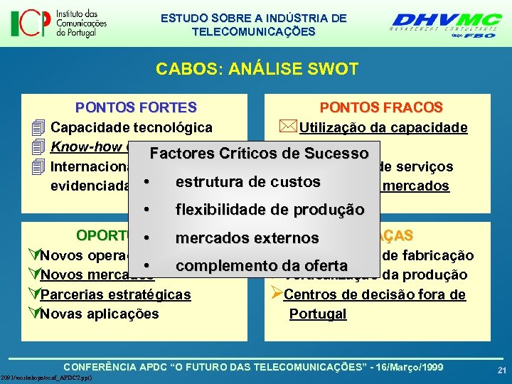 ESTUDO SOBRE A INDÚSTRIA DE TELECOMUNICAÇÕES CABOS: ANÁLISE SWOT PONTOS FORTES PONTOS FRACOS 4