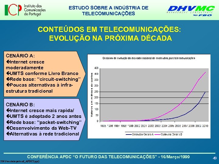 ESTUDO SOBRE A INDÚSTRIA DE TELECOMUNICAÇÕES CONTEÚDOS EM TELECOMUNICAÇÕES: EVOLUÇÃO NA PRÓXIMA DÉCADA CENÁRIO