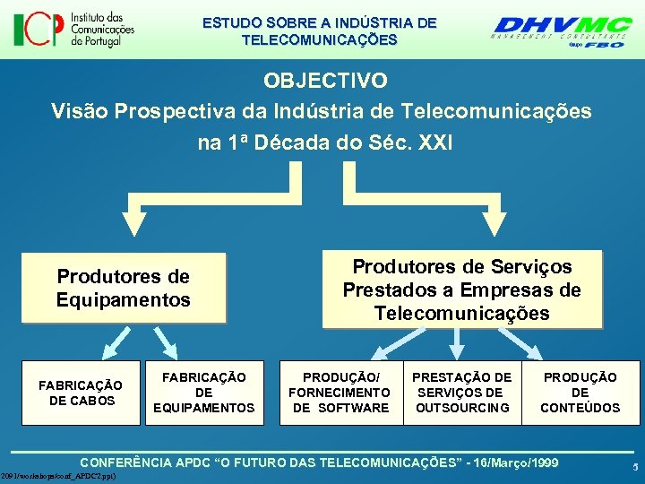ESTUDO SOBRE A INDÚSTRIA DE TELECOMUNICAÇÕES OBJECTIVO Visão Prospectiva da Indústria de Telecomunicações na