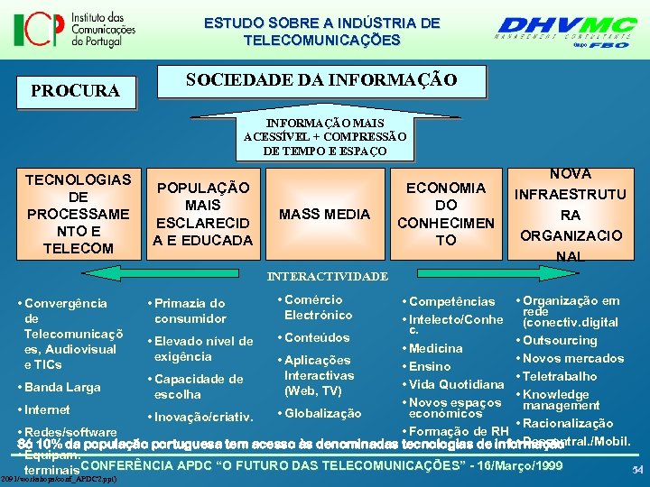ESTUDO SOBRE A INDÚSTRIA DE TELECOMUNICAÇÕES PROCURA SOCIEDADE DA INFORMAÇÃO MAIS ACESSÍVEL + COMPRESSÃO