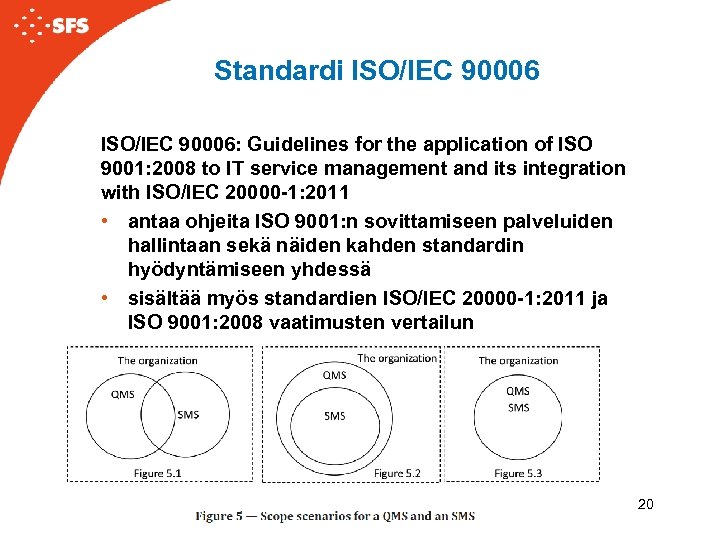 Standardi ISO/IEC 90006: Guidelines for the application of ISO 9001: 2008 to IT service