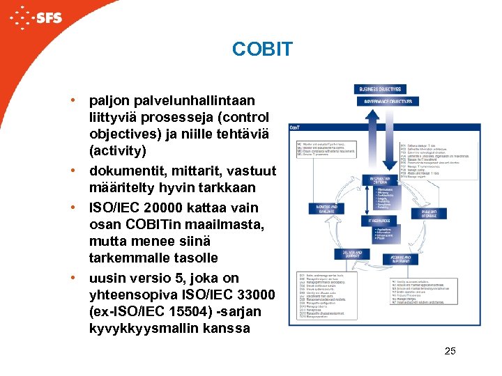 COBIT • paljon palvelunhallintaan liittyviä prosesseja (control objectives) ja niille tehtäviä (activity) • dokumentit,