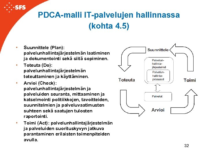 PDCA-malli IT-palvelujen hallinnassa (kohta 4. 5) • • Suunnittele (Plan): palvelunhallintajärjestelmän laatiminen ja dokumentointi