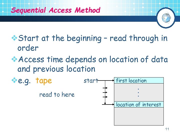 Sequential Access Method v. Start at the beginning – read through in order v.